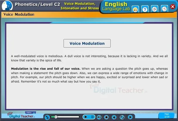 Monosyllabic Words: Examples of syllabic division and phonetic symbol